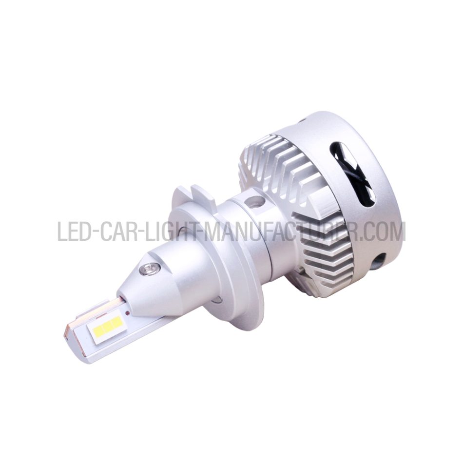 PJ Projector LED Bulbs-H7 -Product Showcase