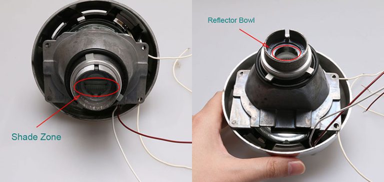 Structural diagram of a xenon projector lens.