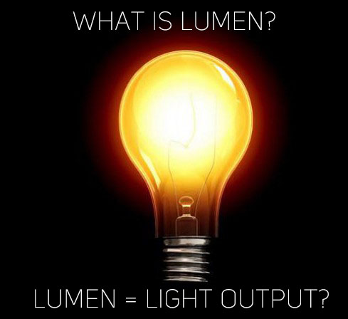 A Mind Map of “What Is Lumen?”
