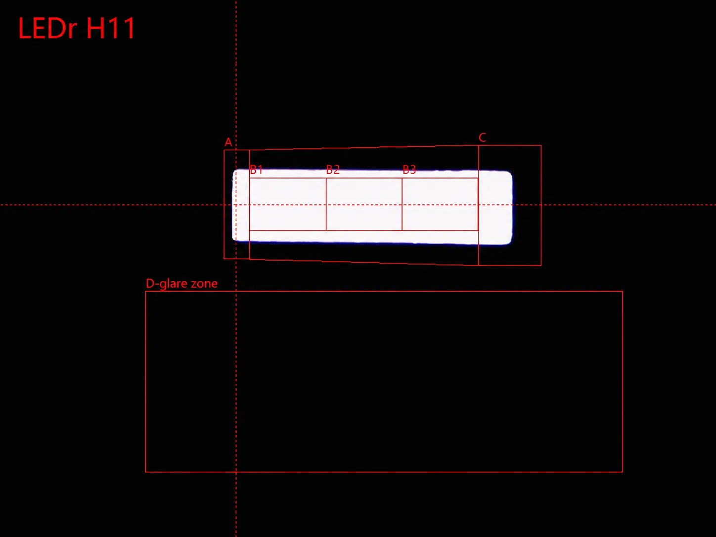 EB H11 LEDr emitter position measured against the category envelope