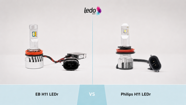 EB vs Philips H11 LEDr: A Side-by-Side Comparison